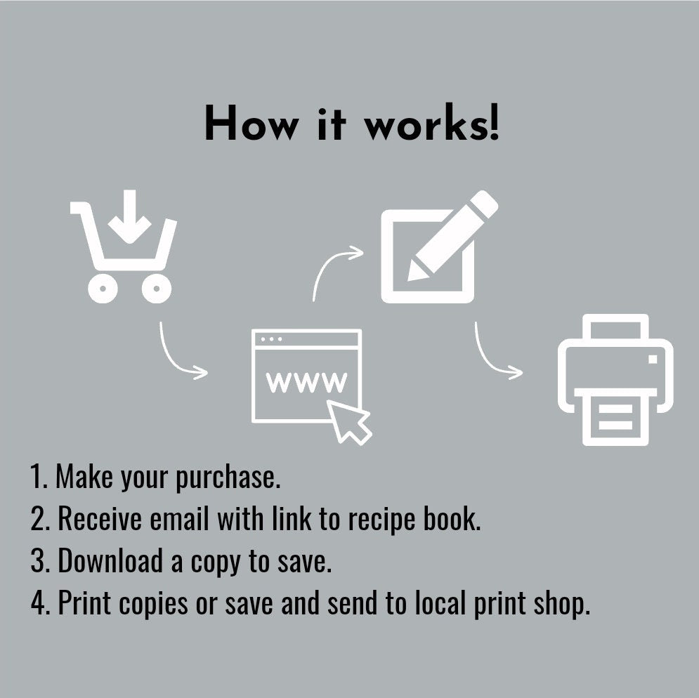 25 of My Best Recipes - One Spice at a Thyme digital and printable recipe ebook Stuffs n Things by JD